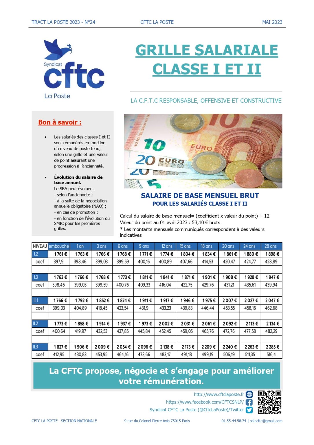 GRILLE SALARIALE CLASSE I ET II – CFTC LA POSTE